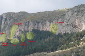 Una tranquilla giornata da climbers